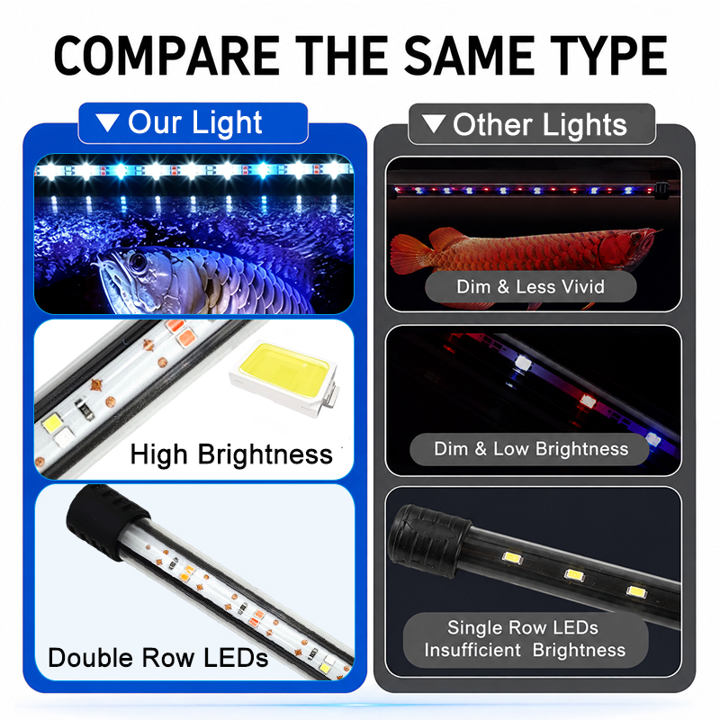 Luz LED de Faixa para Aquário  - Aquarium Plant Light avaliação e preço