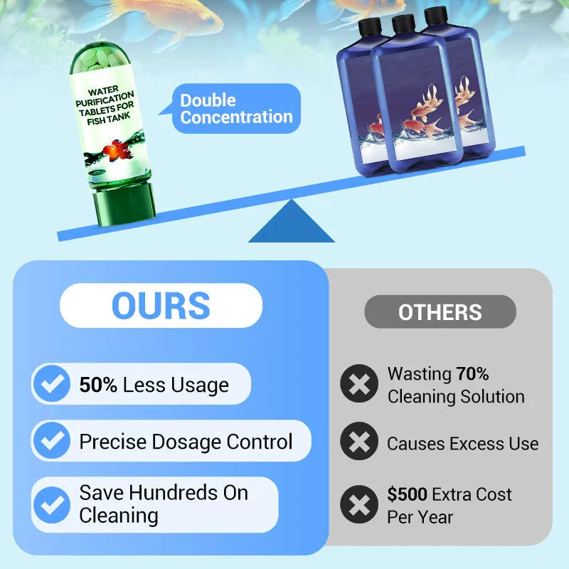 Tabletes Purificadores de Água - Aquarium Liquid Carbon avaliação e preço